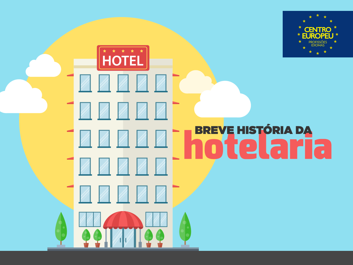 Breve história da hotelaria