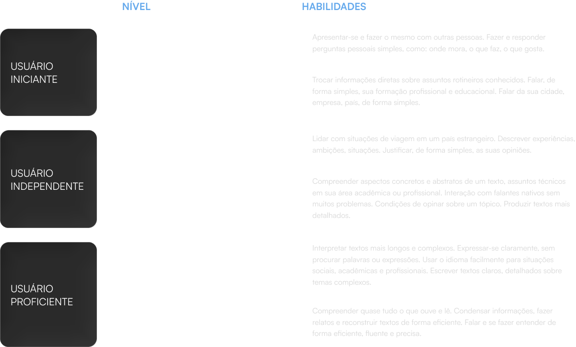 Centro Europeu